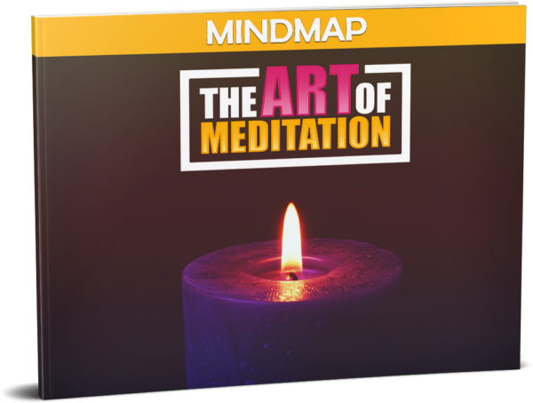 The Art Of Meditation Mindmap